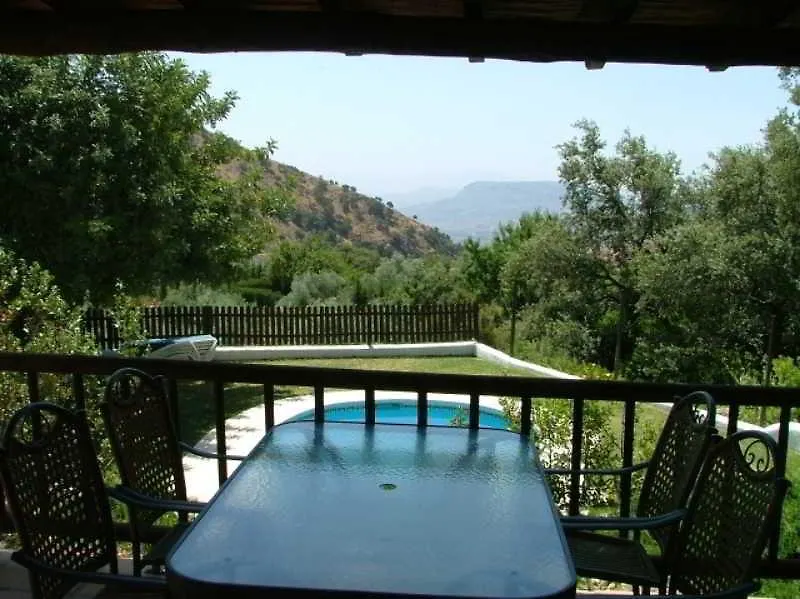 La Casa De Alejandro Guest House El Chorro