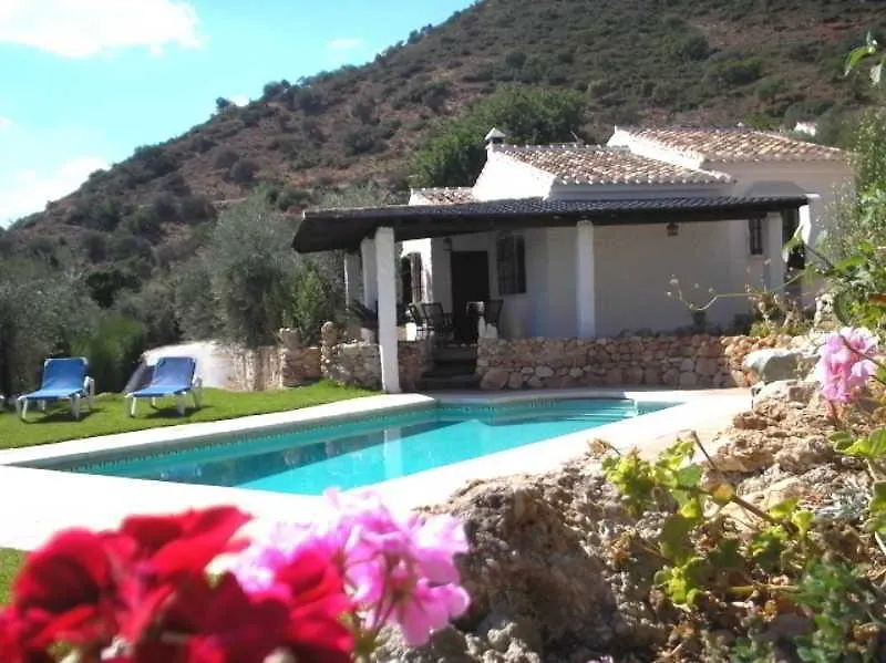 Country house La Casa De Alejandro Guest House El Chorro Spain