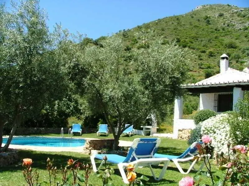 La Casa De Alejandro Guest House El Chorro