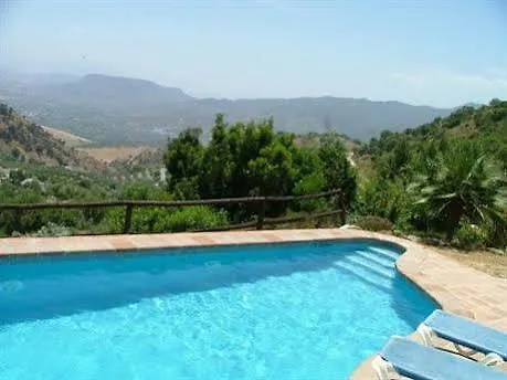 Affittacamere La Casa De Alejandro El Chorro 0*,  Spagna
